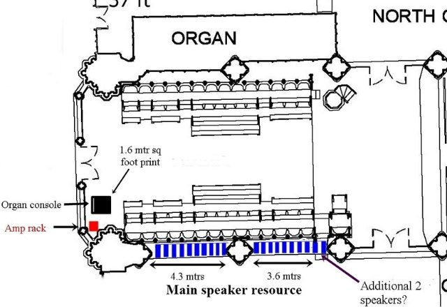 Organ speaker layout plan