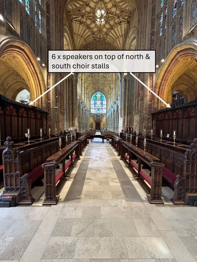 6 x speakers on top of north & south choir stalls